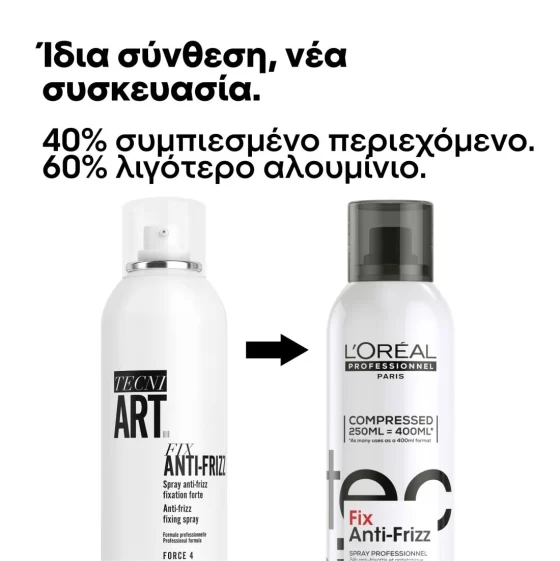 L’Oreal Professionnel Tecni Art Fix Fix Anti Frizz Spray 250ml 2