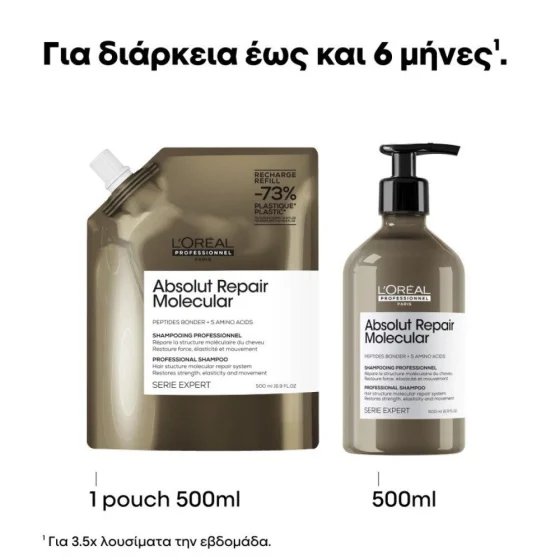 Absolut Repair Molecular Σαμπουάν Refill 500ml 1