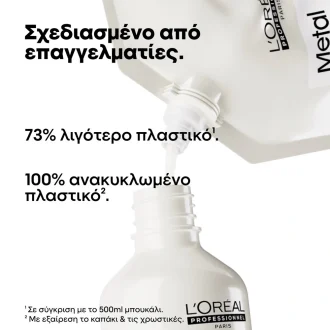 Metal Detox Σαμπουάν Refill 500ml 3